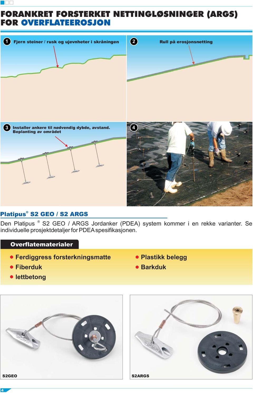 Beplanting av området 4 Platipus S2 GEO / S2 ARGS Den Platipus S2 GEO / ARGS Jordanker (PDEA) system kommer i en rekke