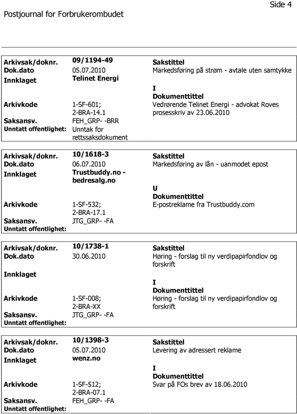 2010 Markedsføring av lån - uanmodet epost nnklaget Trustbuddy.no - bedresalg.no 1-SF-532; 2-BRA-17.1 E-postreklame fra Trustbuddy.com JTG_GRP- -FA Arkivsak/doknr. 10/1738-1 Sakstittel Dok.dato 30.06.