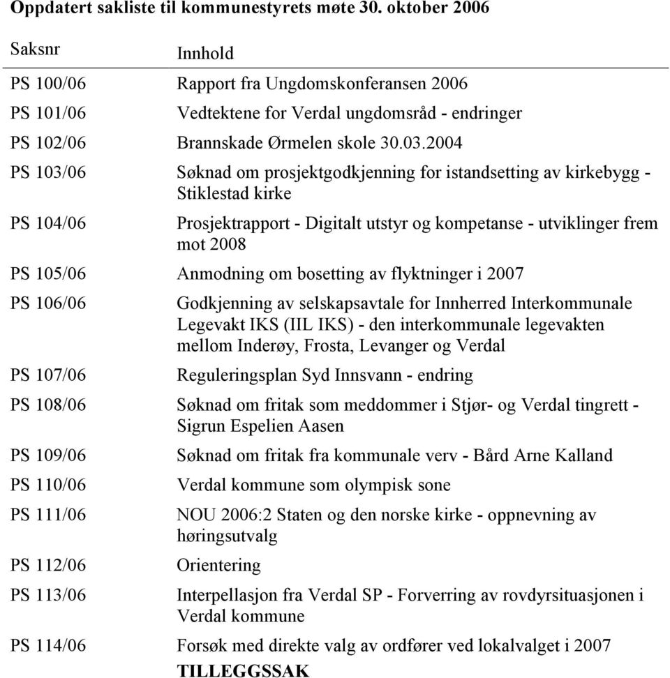 2004 PS 103/06 Søknad om prosjektgodkjenning for istandsetting av kirkebygg - Stiklestad kirke PS 104/06 Prosjektrapport - Digitalt utstyr og kompetanse - utviklinger frem mot 2008 PS 105/06