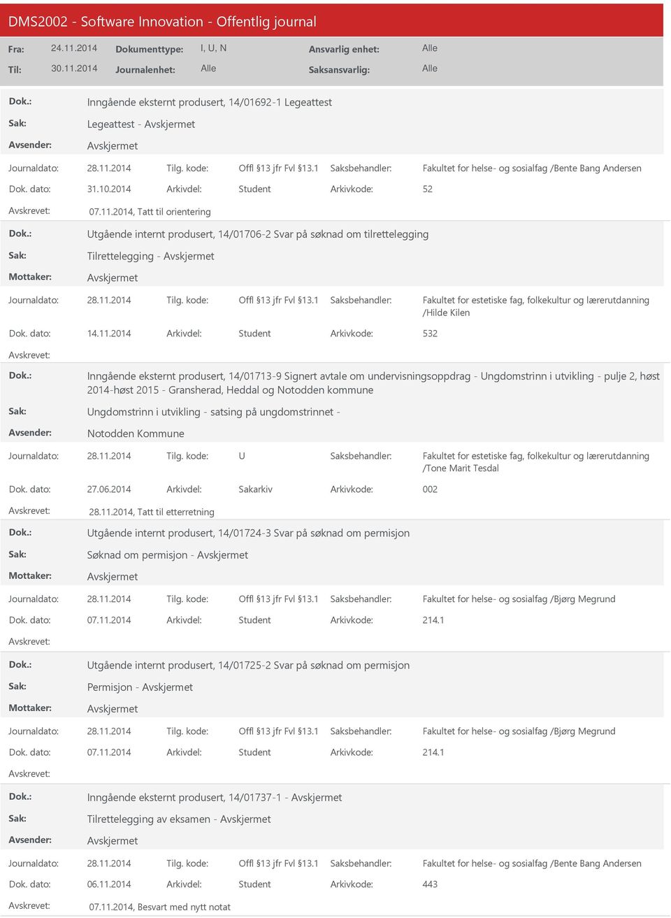 2014 Arkivdel: Student Inngående eksternt produsert, 14/01713-9 Signert avtale om undervisningsoppdrag - ngdomstrinn i utvikling - pulje 2, høst 2014-høst 2015 - Gransherad, Heddal og Notodden