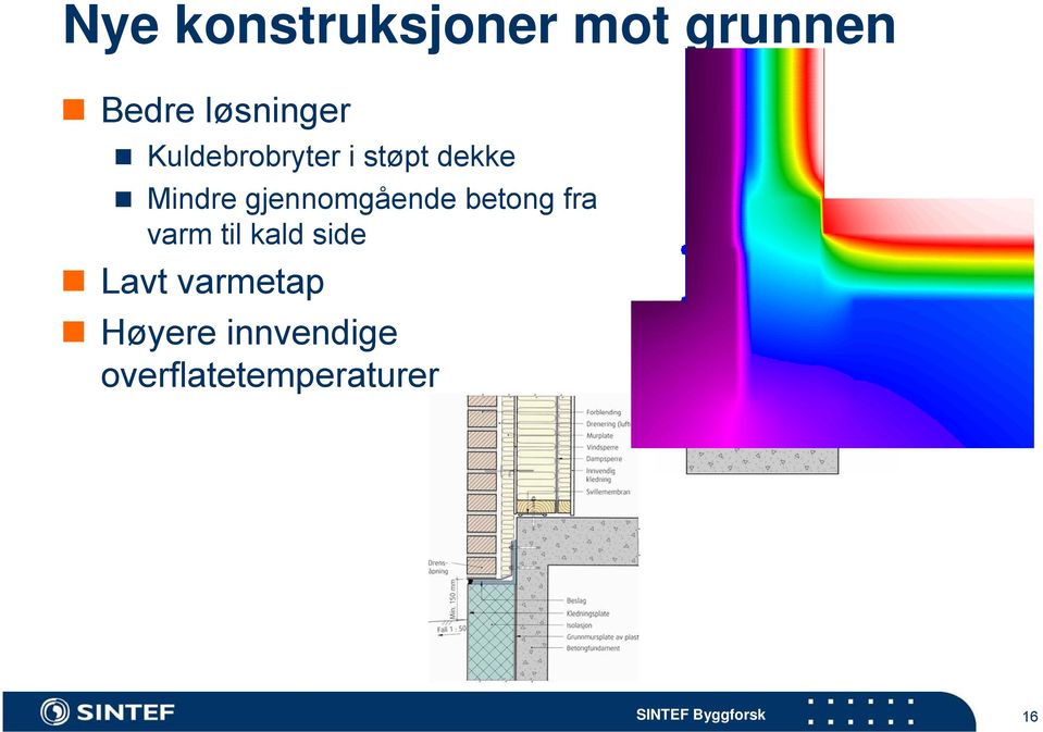 gjennomgående betong fra varm til kald side