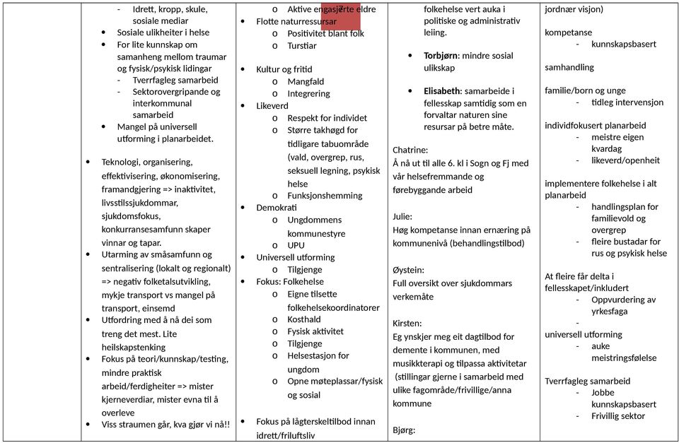 Teknologi, organisering, effektivisering, økonomisering, framandgjering => inaktivitet, livsstilssjukdommar, sjukdomsfokus, konkurransesamfunn skaper vinnar og tapar.