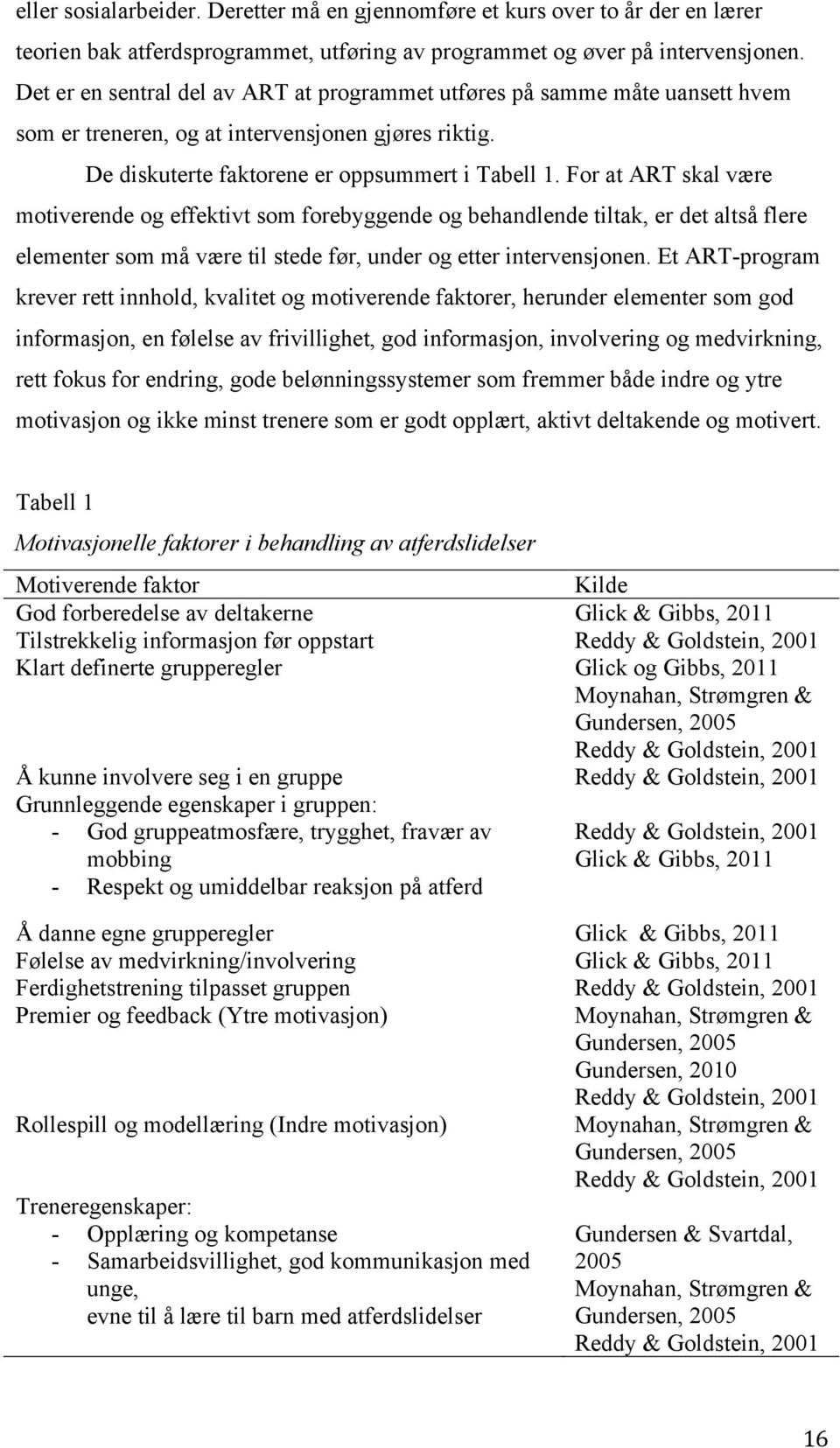 For at ART skal være motiverende og effektivt som forebyggende og behandlende tiltak, er det altså flere elementer som må være til stede før, under og etter intervensjonen.