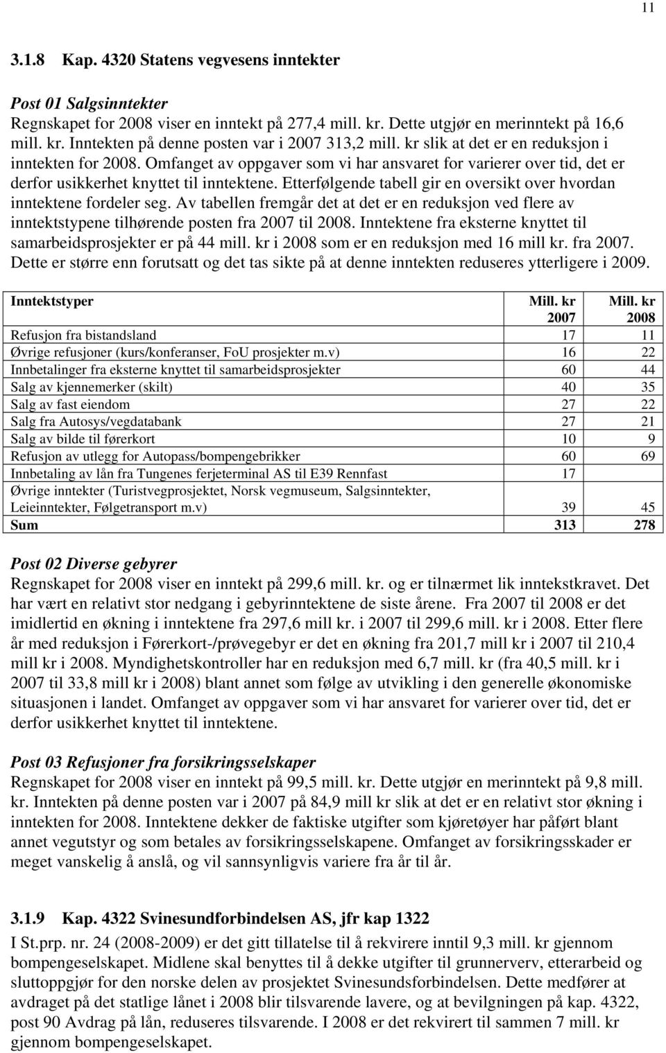 Etterfølgende tabell gir en oversikt over hvordan inntektene fordeler seg. Av tabellen fremgår det at det er en reduksjon ved flere av inntektstypene tilhørende posten fra 2007 til.