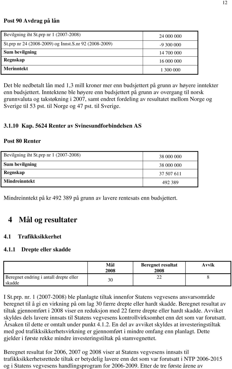 .prp nr 24 (-2009) og Innst.S.