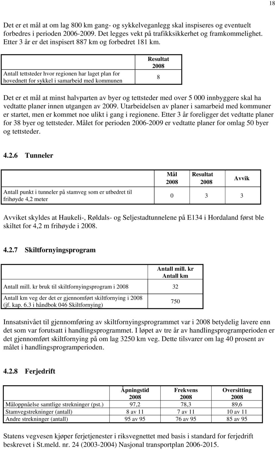 Antall tettsteder hvor regionen har laget plan for hovednett for sykkel i samarbeid med kommunen Resultat 8 Det er et mål at minst halvparten av byer og tettsteder med over 5 000 innbyggere skal ha