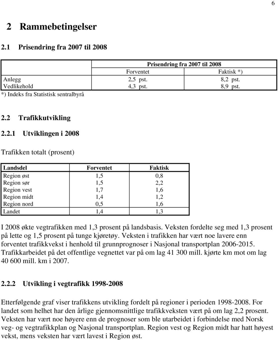 vegtrafikken med 1,3 prosent på landsbasis. Veksten fordelte seg med 1,3 prosent på lette og 1,5 prosent på tunge kjøretøy.