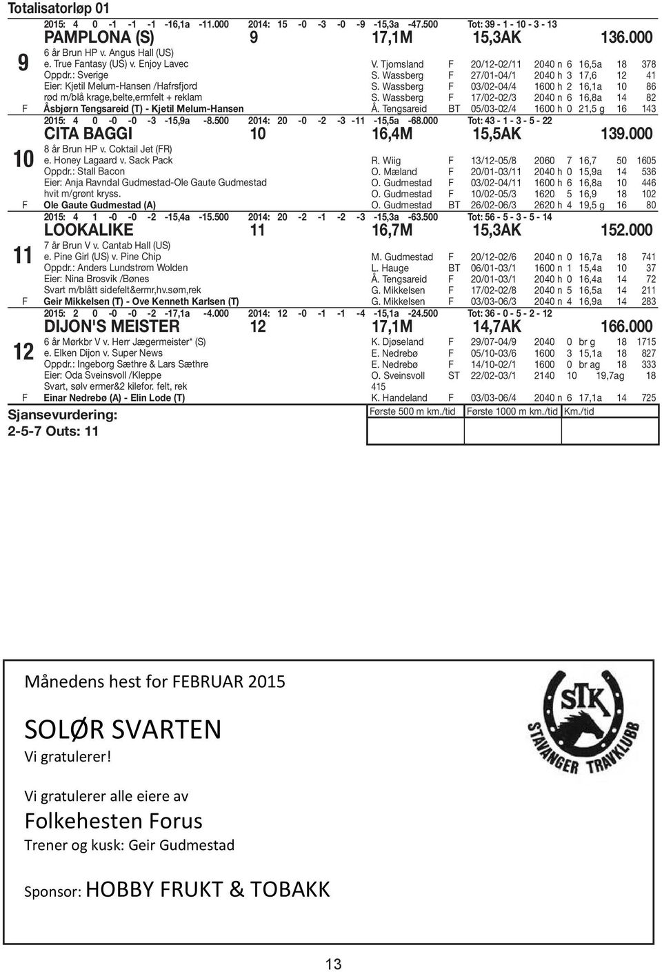 Tjomsland 20/12-02/11 2040 n 6 16,5a 18 378 S. Wassberg 27/01-04/1 2040 h 3 17,6 12 41 S. Wassberg 03/02-04/4 1600 h 2 16,1a 10 86 S. Wassberg 17/02-02/3 2040 n 6 16,8a 14 82 Å.