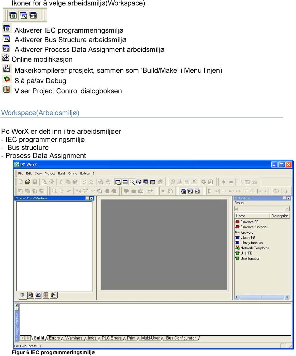 i Menu linjen) Slå på/av Debug Viser Project Control dialogboksen Workspace(Arbeidsmiljø) Pc WorX er delt inn i