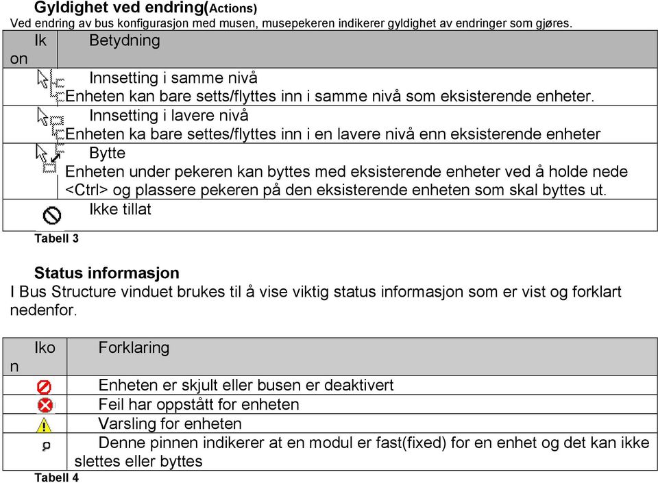 Innsetting i lavere nivå Enheten ka bare settes/flyttes inn i en lavere nivå enn eksisterende enheter Bytte Enheten under pekeren kan byttes med eksisterende enheter ved å holde nede <Ctrl> og