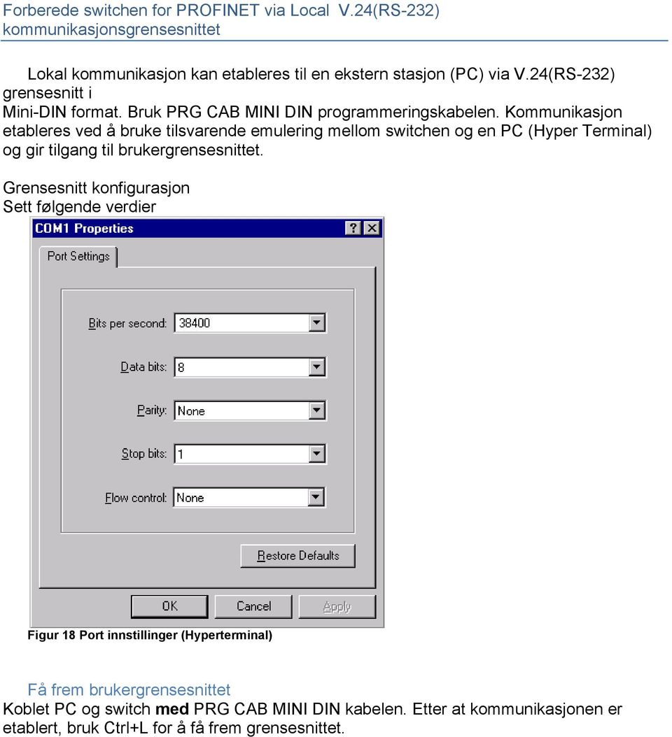 Kommunikasjon etableres ved å bruke tilsvarende emulering mellom switchen og en PC (Hyper Terminal) og gir tilgang til brukergrensesnittet.