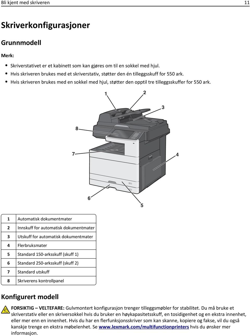 1 2 3 8 7 4 6 5 1 Automatisk dokumentmater 2 Innskuff for automatisk dokumentmater 3 Utskuff for automatisk dokumentmater 4 Flerbruksmater 5 Standard 150-arksskuff (skuff 1) 6 Standard 250-arksskuff
