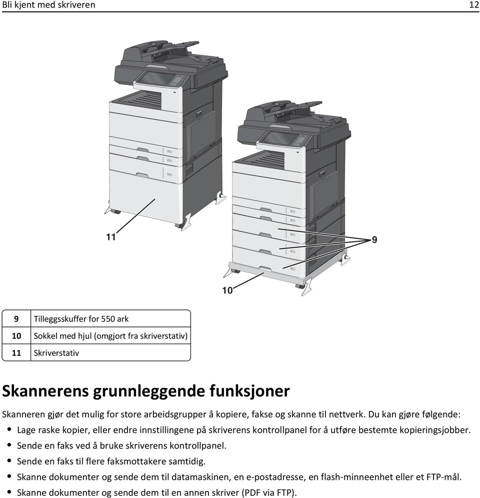 Du kan gjøre følgende: Lage raske kopier, eller endre innstillingene på skriverens kontrollpanel for å utføre bestemte kopieringsjobber.