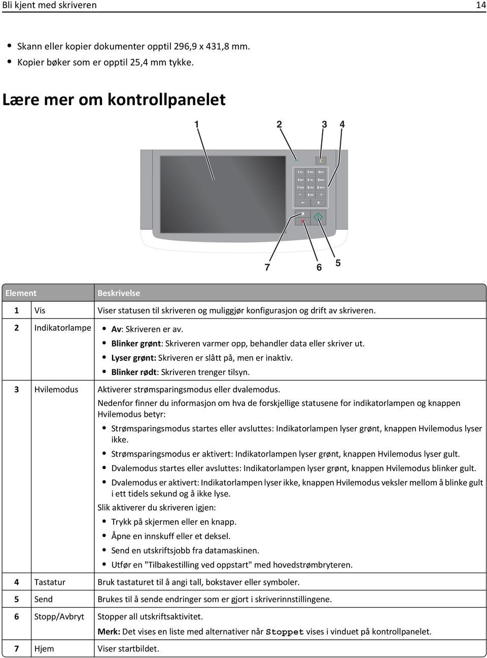 2 Indikatorlampe : Skriveren er av. Blinker grønt: Skriveren varmer opp, behandler data eller skriver ut. Lyser grønt: Skriveren er slått på, men er inaktiv. Blinker rødt: Skriveren trenger tilsyn.