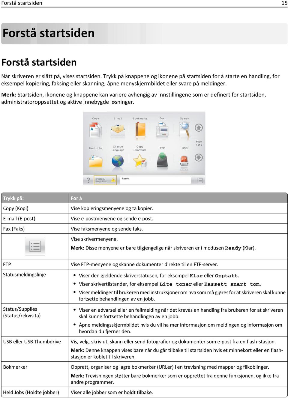 Startsiden, ikonene og knappene kan variere avhengig av innstillingene som er definert for startsiden, administratoroppsettet og aktive innebygde løsninger.