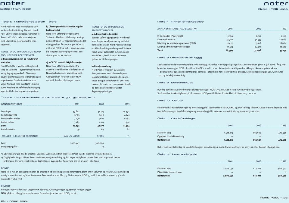 Nord STATNETT UTFØRER: Pool utfører ingen oppdrag/tjenester for Nord Pool utfører på oppdrag fra a) Administrative tjenester Svenska Kraftnät.