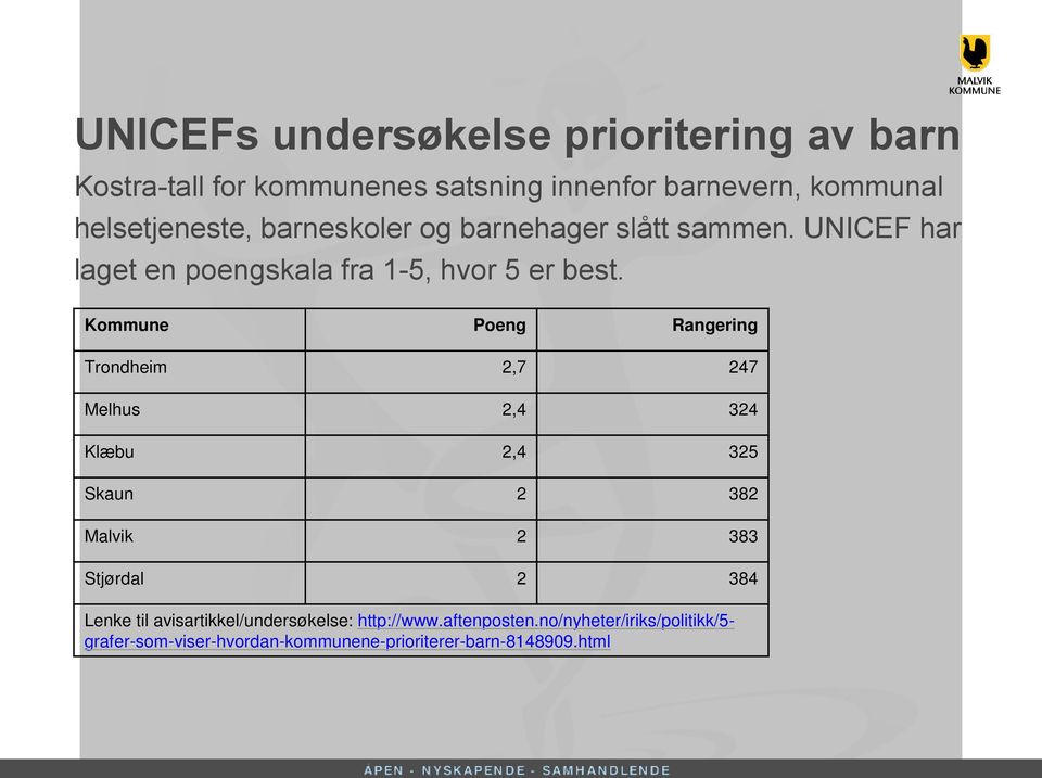 Kommune Poeng Rangering Trondheim 2,7 247 Melhus 2,4 324 Klæbu 2,4 325 Skaun 2 382 Malvik 2 383 Stjørdal 2 384 Lenke til