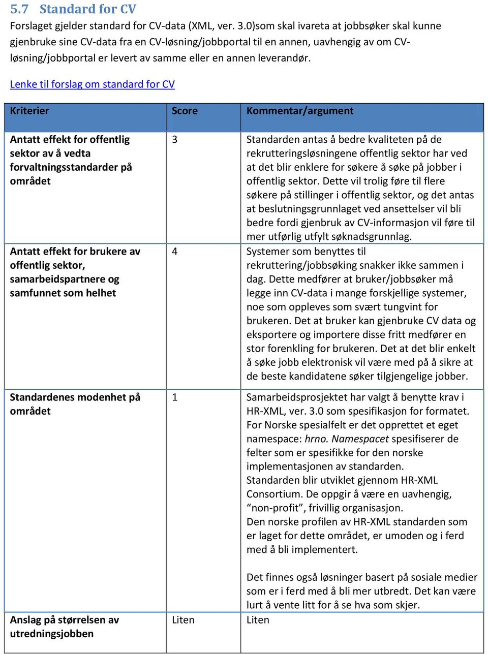 Lenke til forslag om standard for CV 3 Standarden antas å bedre kvaliteten på de rekrutteringsløsningene offentlig sektor har ved at det blir enklere for søkere å søke på jobber i offentlig sektor.