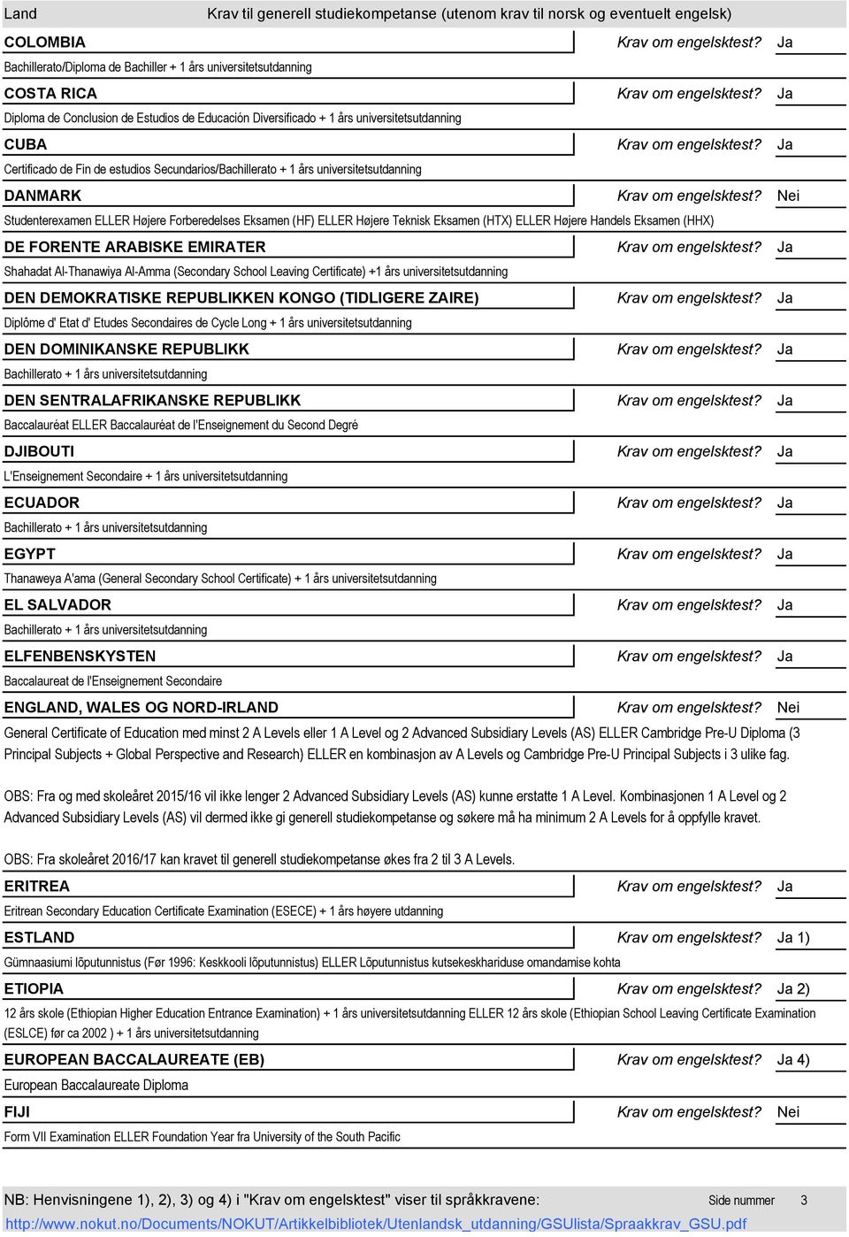 (HHX) DE FORENTE ARABISKE EMIRATER Shahadat Al-Thanawiya Al-Amma (Secondary School Leaving Certificate) +1 års universitetsutdanning DEN DEMOKRATISKE REPUBLIKKEN KONGO (TIDLIGERE ZAIRE) Diplôme d'