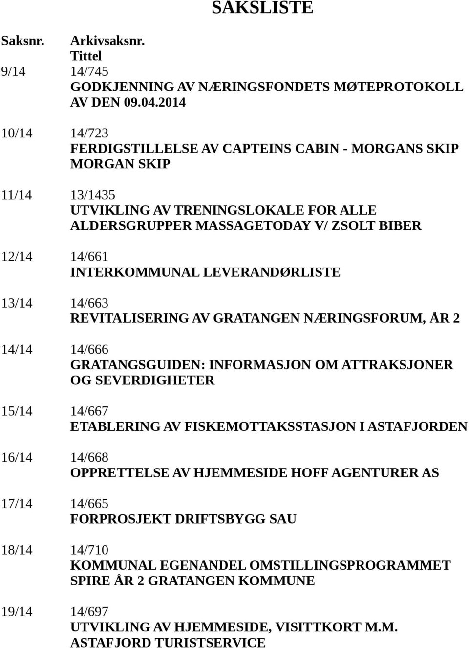 INTERKOMMUNAL LEVERANDØRLISTE 13/14 14/663 REVITALISERING AV GRATANGEN NÆRINGSFORUM, ÅR 2 14/14 14/666 GRATANGSGUIDEN: INFORMASJON OM ATTRAKSJONER OG SEVERDIGHETER 15/14 14/667 ETABLERING AV