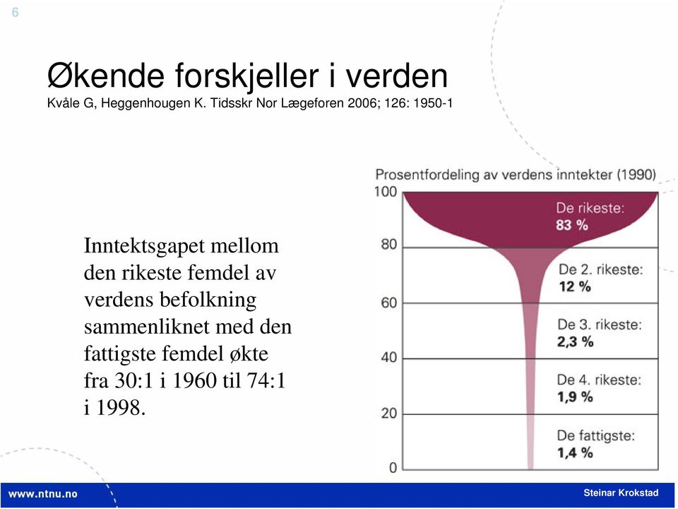 mellom den rikeste femdel av verdens befolkning