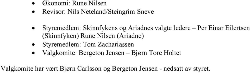 Nilsen (Ariadne) Styremedlem: Tom Zachariassen Valgkomite: Bergeton Jensen