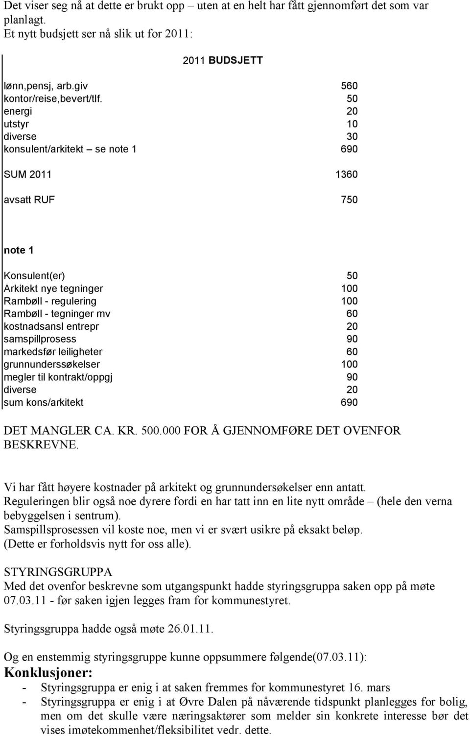 50 energi 20 utstyr 10 diverse 30 konsulent/arkitekt se note 1 690 SUM 2011 1360 avsatt RUF 750 note 1 Konsulent(er) 50 Arkitekt nye tegninger 100 Rambøll - regulering 100 Rambøll - tegninger mv 60