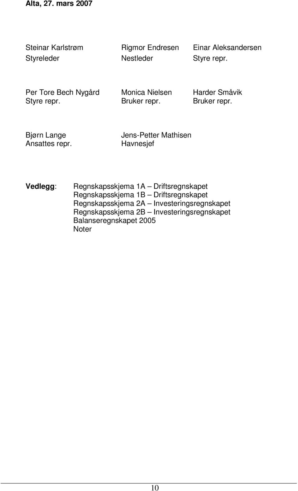 Per Tore Bech Nygård Monica Nielsen Harder Småvik Styre repr. Bruker repr. Bruker repr. Bjørn Lange Ansattes repr.