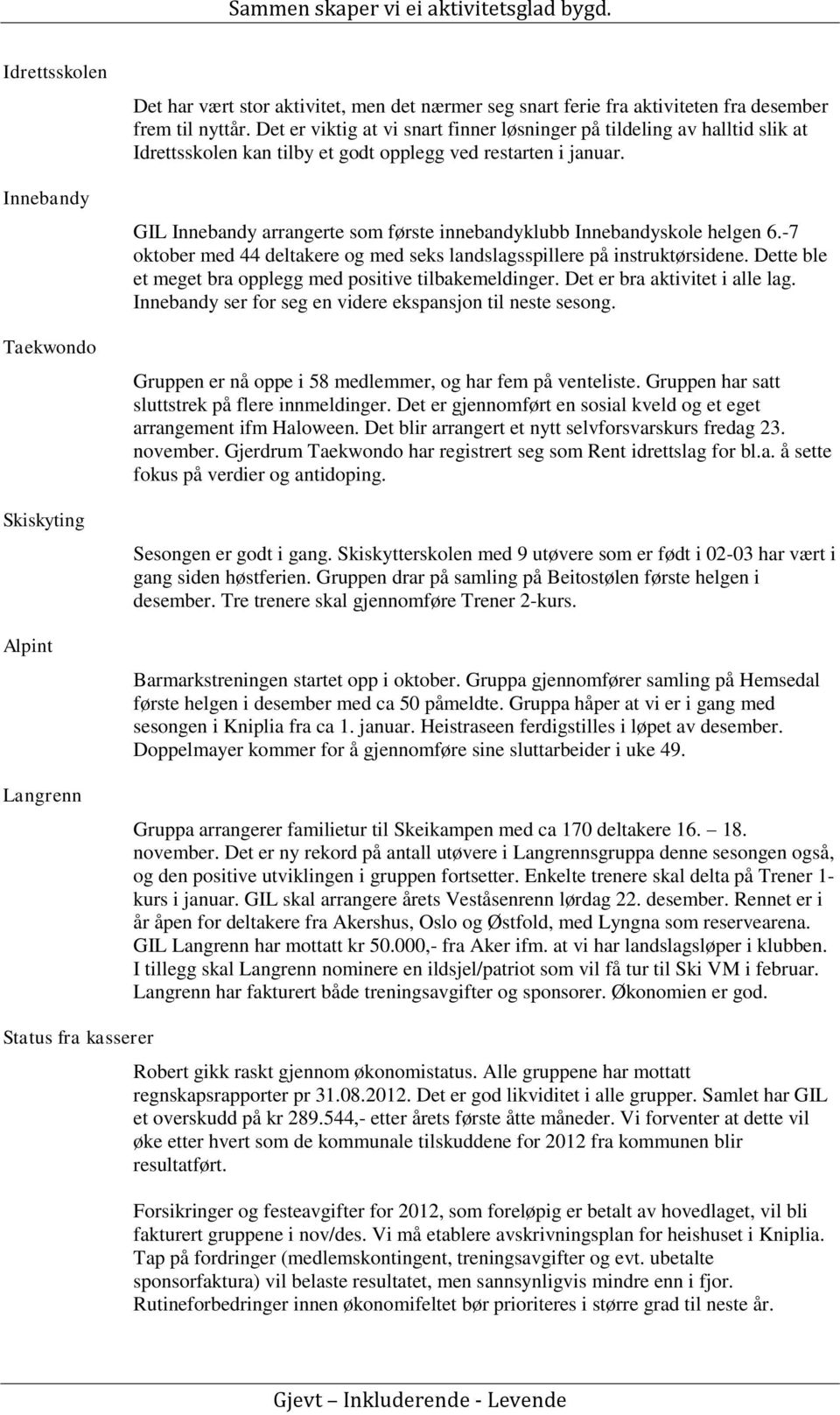 GIL Innebandy arrangerte som første innebandyklubb Innebandyskole helgen 6.-7 oktober med 44 deltakere og med seks landslagsspillere på instruktørsidene.