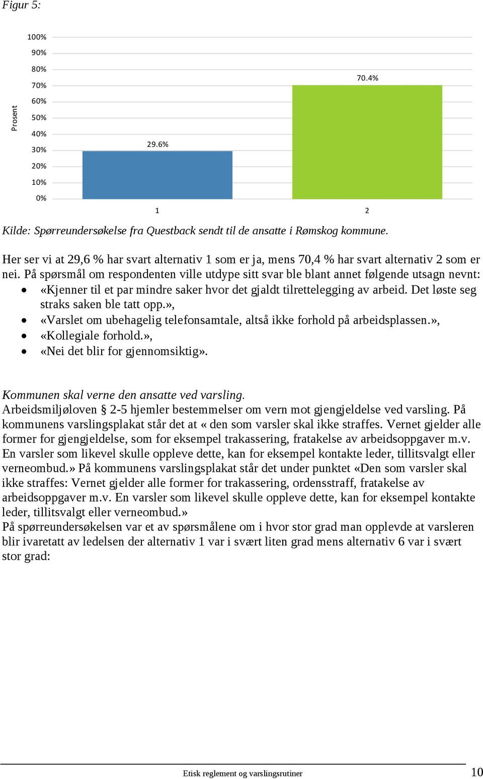 På spørsmål om respondenten ville utdype sitt svar ble blant annet følgende utsagn nevnt: «Kjenner til et par mindre saker hvor det gjaldt tilrettelegging av arbeid.