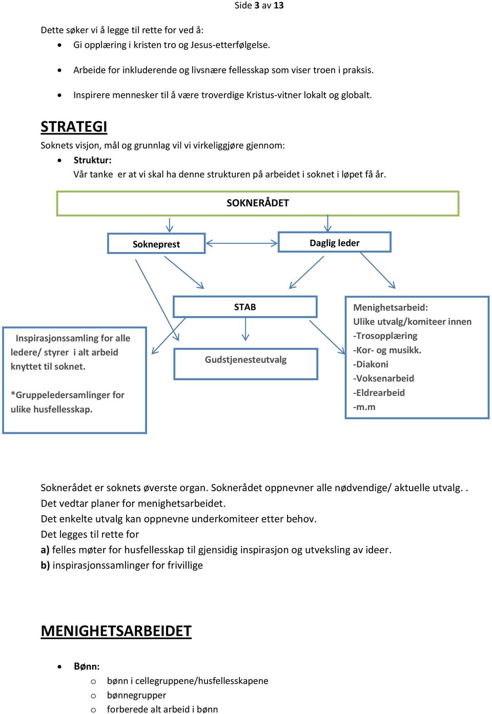 STRATEGI Soknets visjon, mål og grunnlag vil vi virkeliggjøre gjennom: Struktur: Vår tanke er at vi skal ha denne strukturen på arbeidet i soknet i løpet få år.