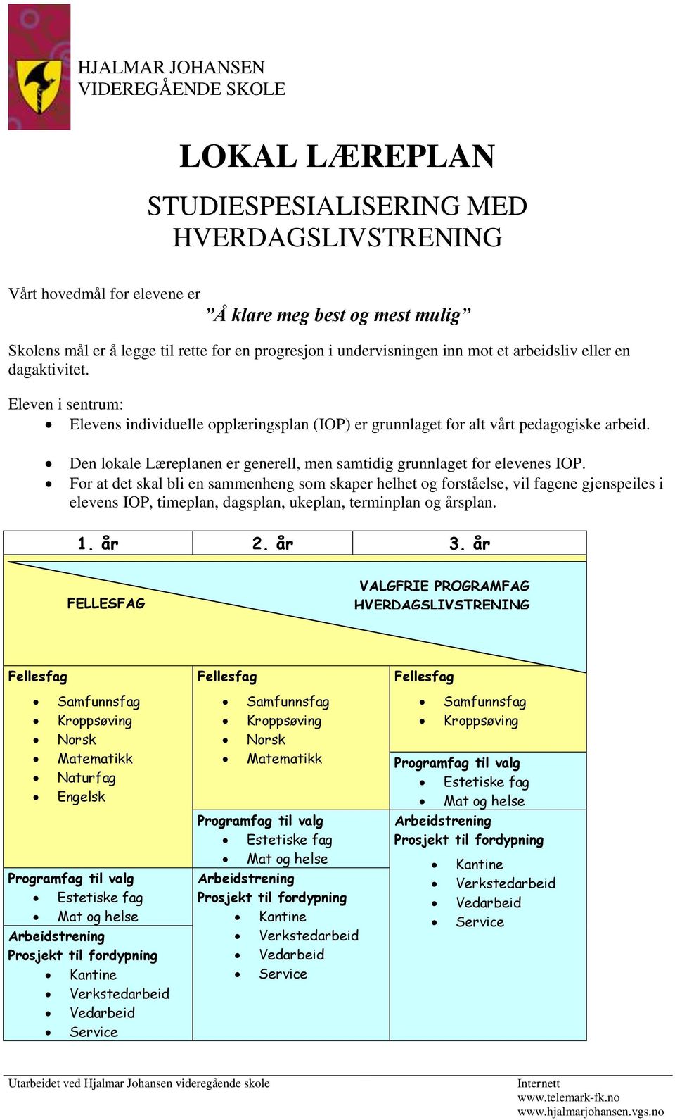 Den lokale Læreplanen er generell, men samtidig grunnlaget for elevenes IOP.