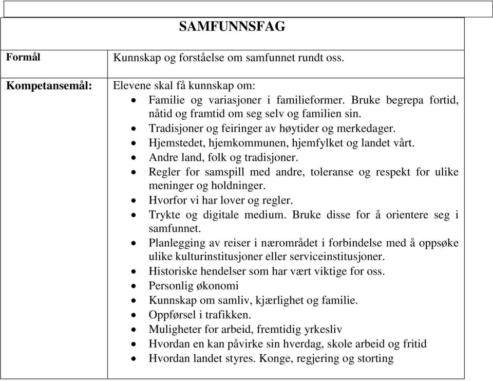 Regler for samspill med andre, toleranse og respekt for ulike meninger og holdninger. Hvorfor vi har lover og regler. Trykte og digitale medium. Bruke disse for å orientere seg i samfunnet.