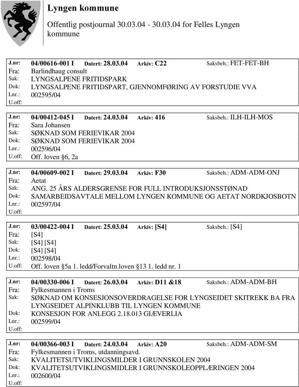 25 ÅRS ALDERSGRENSE FOR FULL INTRODUKSJONSSTØ NAD Dok: SAMARBEIDSAVTALE MELLOM LYNGEN KOMMUNE OG AETAT NORDKJOSBOTN Lnr.: 002597/04 -QU, 'DWHUW $UNLY>6@ Saksbeh.