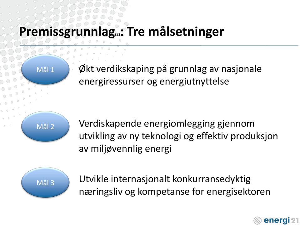 gjennom utvikling av ny teknologi og effektiv produksjon av miljøvennlig energi