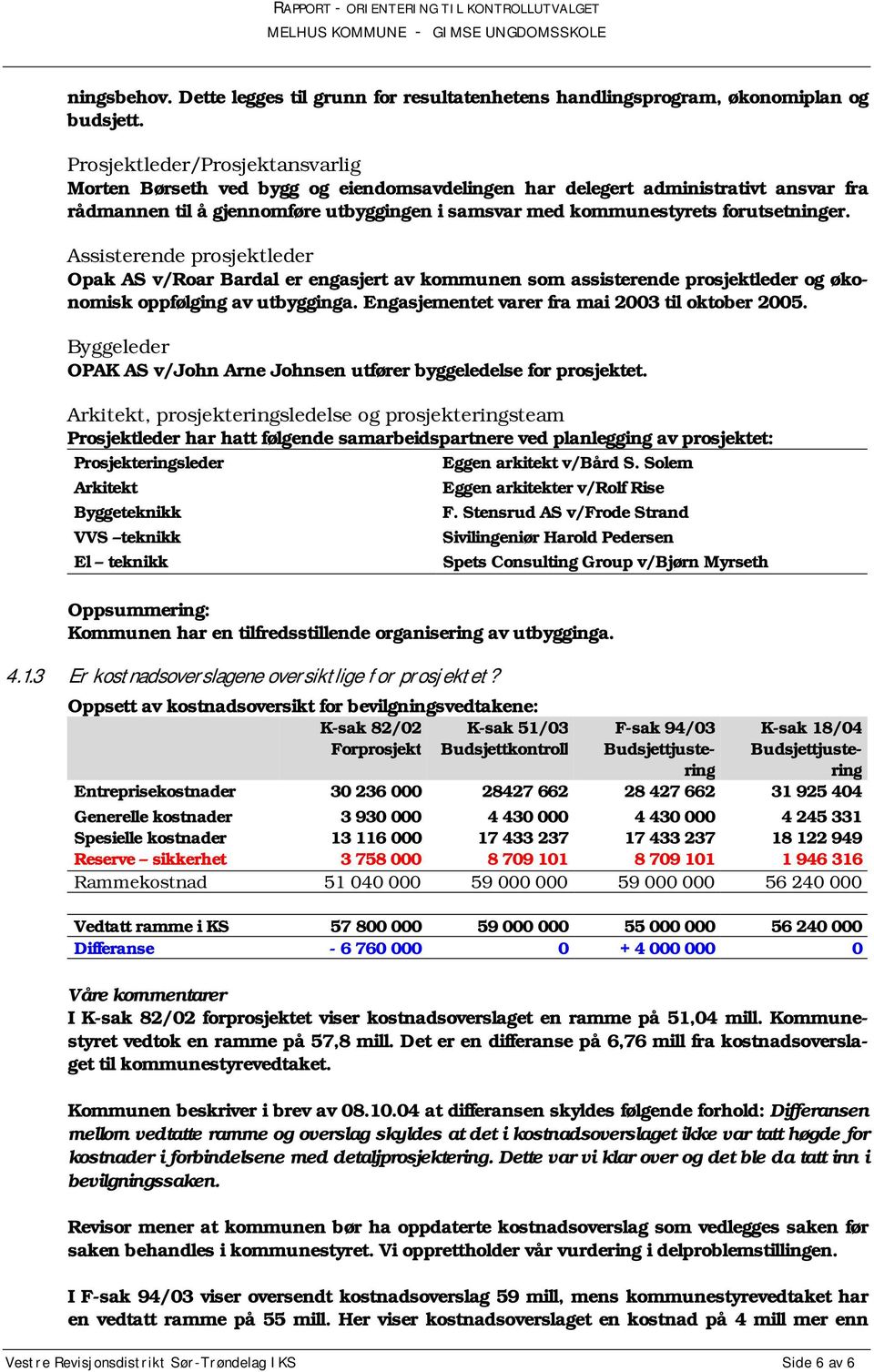 forutsetninger. Assisterende prosjektleder Opak AS v/roar Bardal er engasjert av kommunen som assisterende prosjektleder og økonomisk oppfølging av utbygginga.