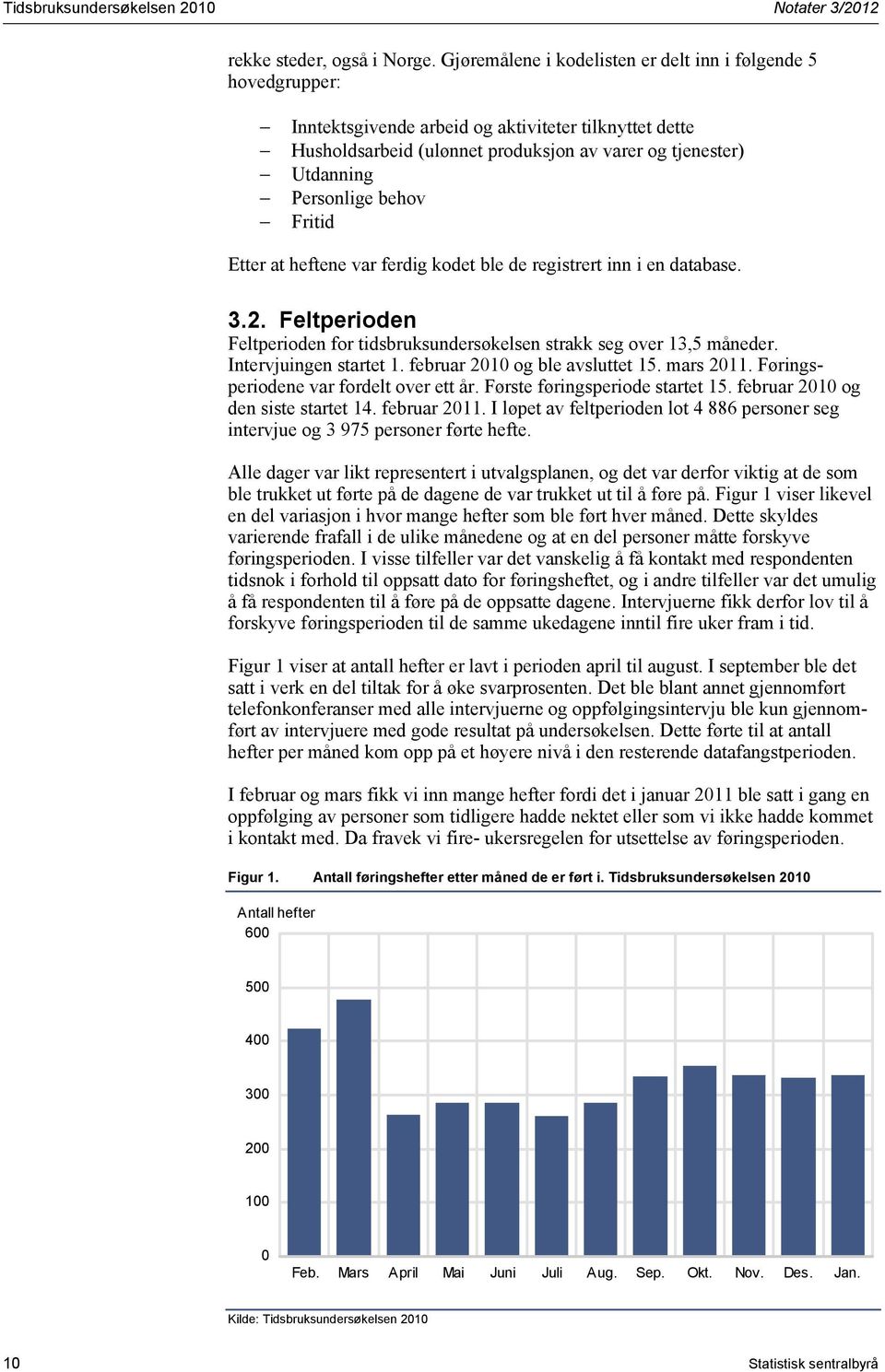 behov Fritid Etter at heftene var ferdig kodet ble de registrert inn i en database. 3.2. Feltperioden Feltperioden for tidsbruksundersøkelsen strakk seg over 13,5 måneder. Intervjuingen startet 1.