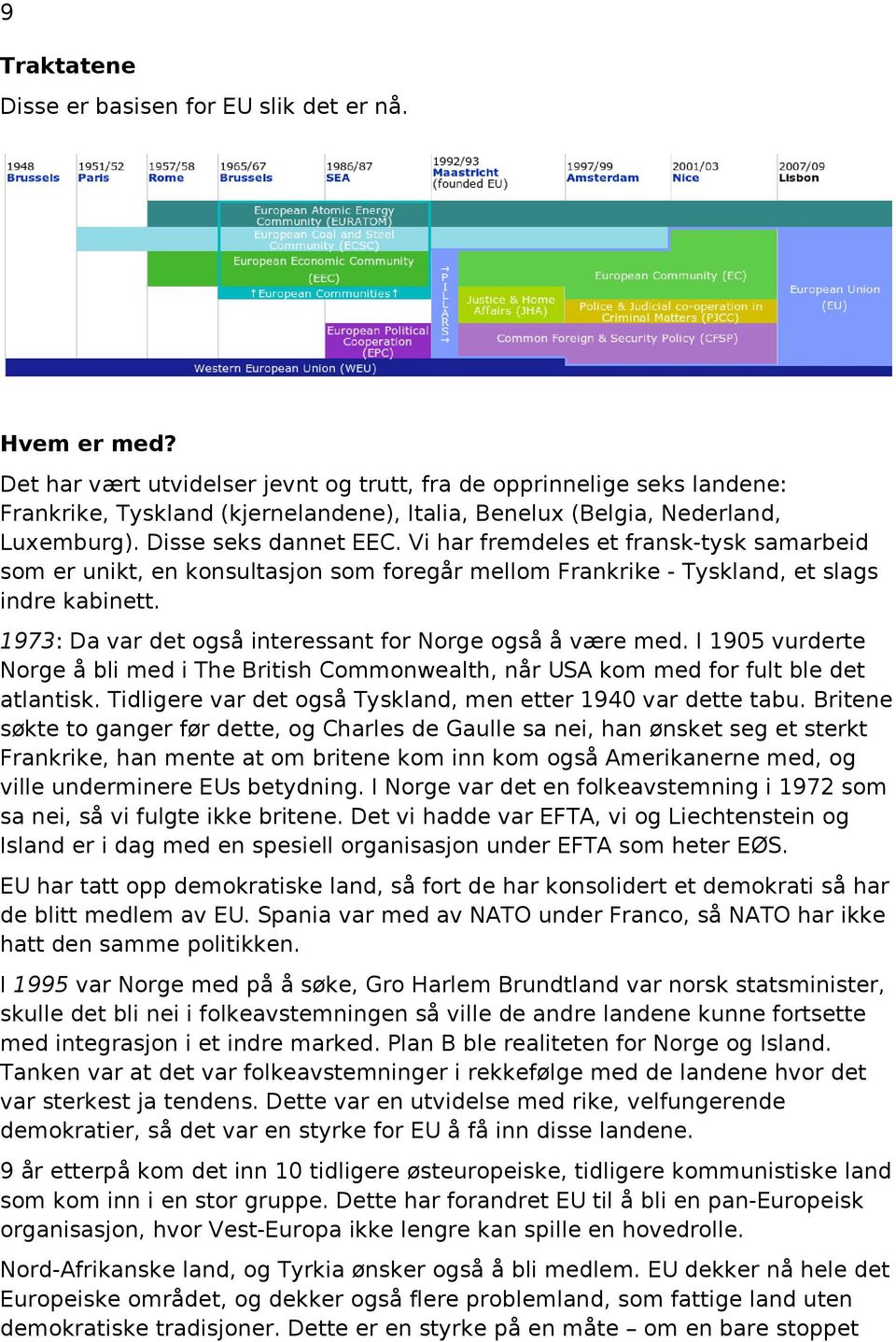 Vi har fremdeles et fransk-tysk samarbeid som er unikt, en konsultasjon som foregår mellom Frankrike - Tyskland, et slags indre kabinett. 1973: Da var det også interessant for Norge også å være med.