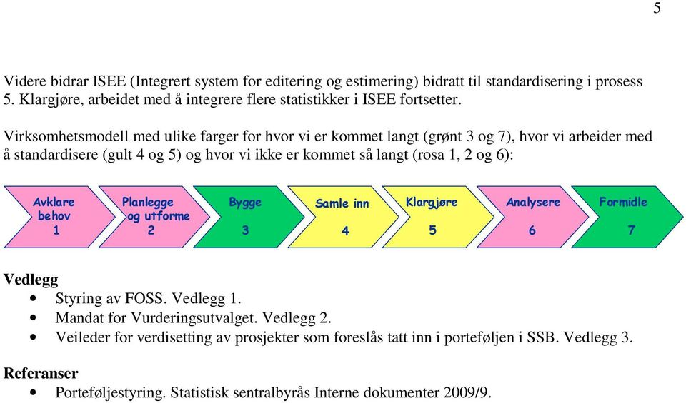 Virksomhetsmodell med ulike farger for hvor vi er kommet langt (grønt 3 og 7), hvor vi arbeider med å standardisere (gult 4 og 5) og hvor vi ikke er kommet så langt (rosa 1, 2