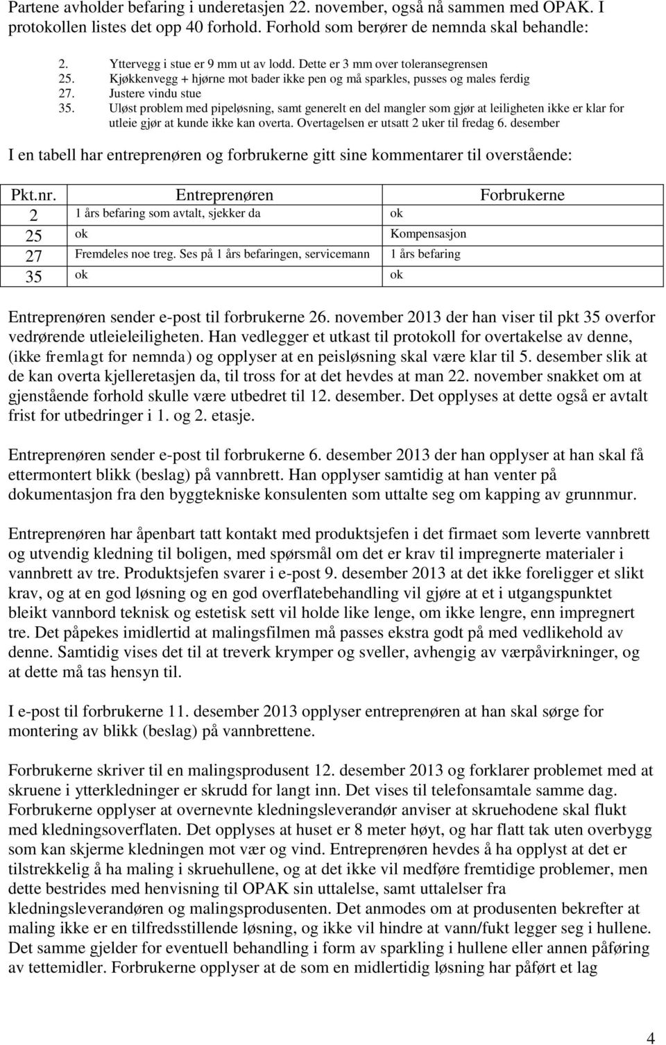 Uløst problem med pipeløsning, samt generelt en del mangler som gjør at leiligheten ikke er klar for utleie gjør at kunde ikke kan overta. Overtagelsen er utsatt 2 uker til fredag 6.