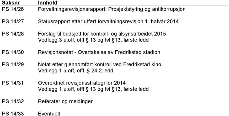 off, offl 13 og fvl 13, første ledd PS 14/30 PS 14/29 Revisjonsnotat - Overtakelse av Fredrikstad stadion Notat etter gjennomført kontroll ved