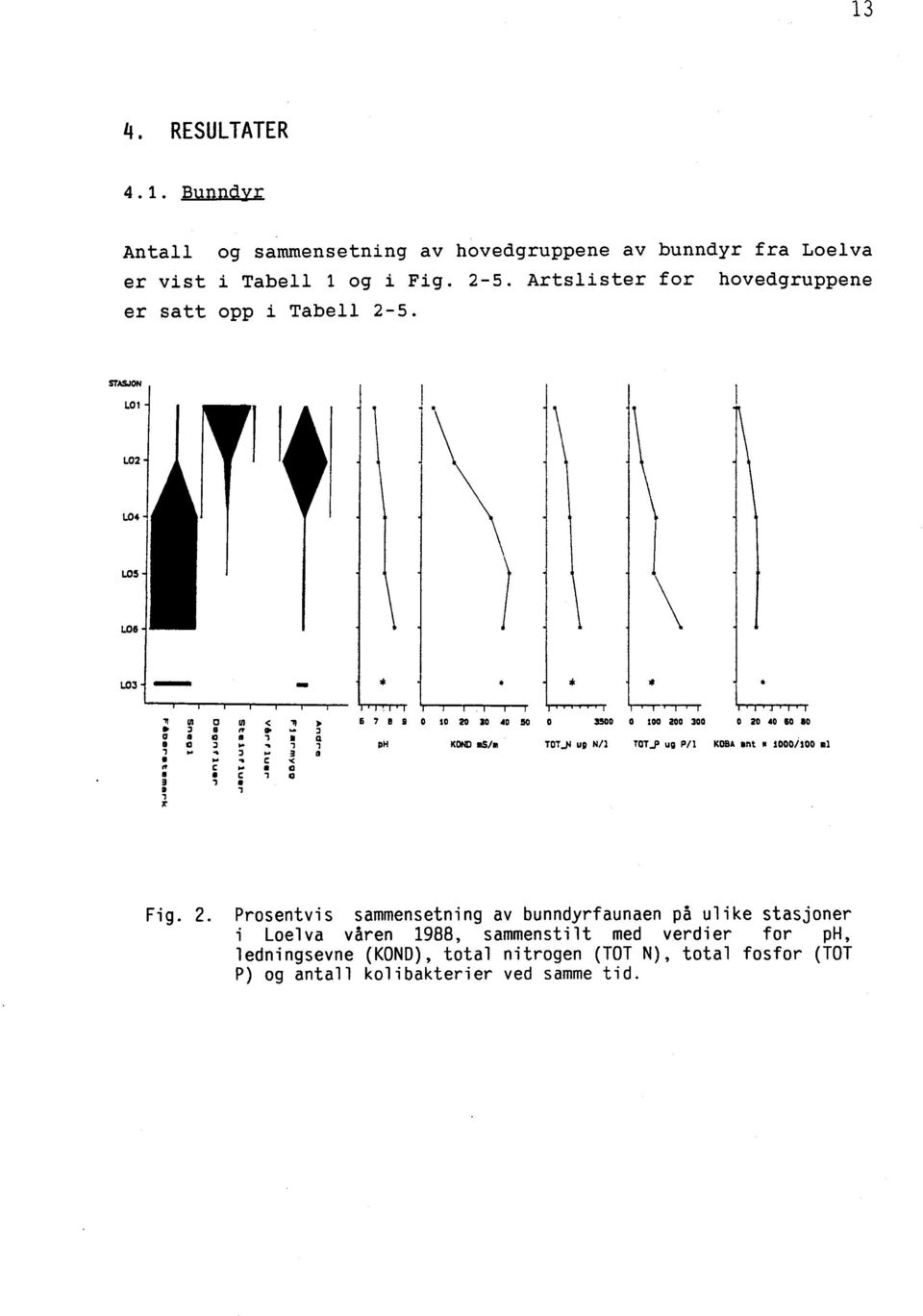 STti470N L0 1 L021 L04 ^ L05 - L06 L03 7 # 1 ; O^ 9 n ^ ^ ; l"'r= T'T''''-T TT"T'T" 1Ti 1T"rT- TTl 6 7 9 9 0 10 20 30 40 50 0 3500 0 100 200 300 0 20 40 60 90 0 r ^