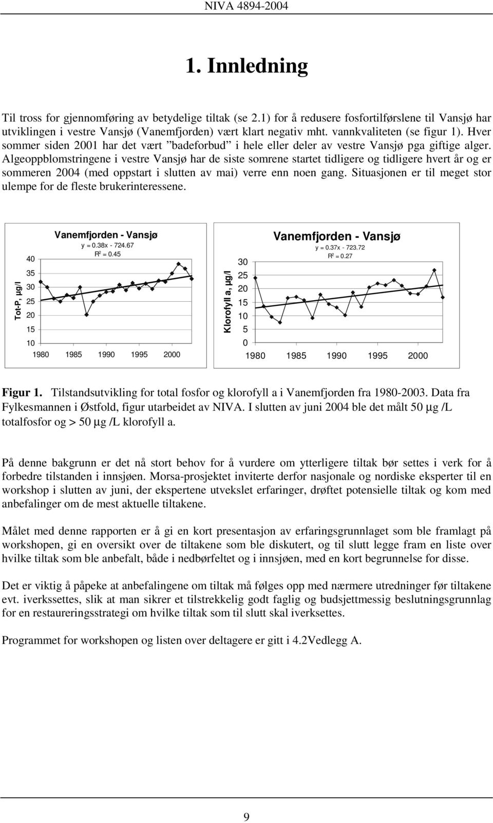 Algeoppblomstringene i vestre Vansjø har de siste somrene startet tidligere og tidligere hvert år og er sommeren 2004 (med oppstart i slutten av mai) verre enn noen gang.