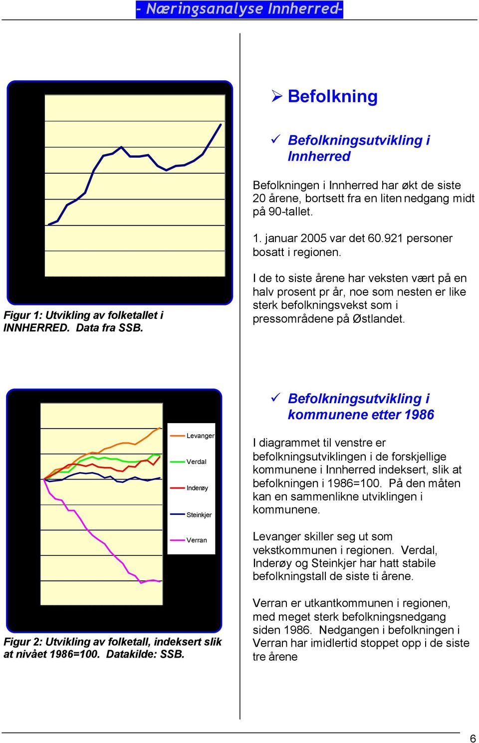 I de to siste årene har veksten vært på en halv prosent pr år, noe som nesten er like sterk befolkningsvekst som i pressområdene på Østlandet.