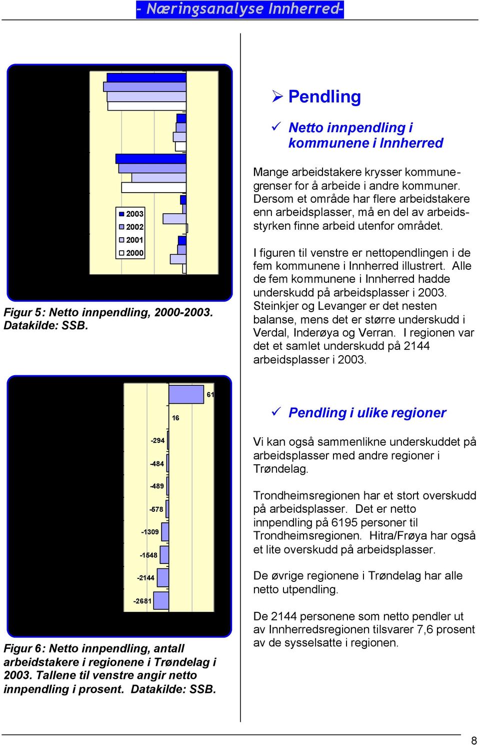 Dersom et område har flere arbeidstakere enn arbeidsplasser, må en del av arbeidsstyrken finne arbeid utenfor området. I figuren til venstre er nettopendlingen i de fem kommunene i illustrert.