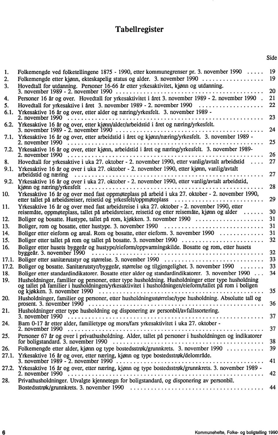 november 1989-2. november 1990 21 5. Hovedtall for yrkesaktive i året 3. november 1989-2. november 1990 22 6.1. Yrkesaktive 16 år og over, etter alder og næring/yrkesfelt. 3. november 1989-2. november 1990 23 6.