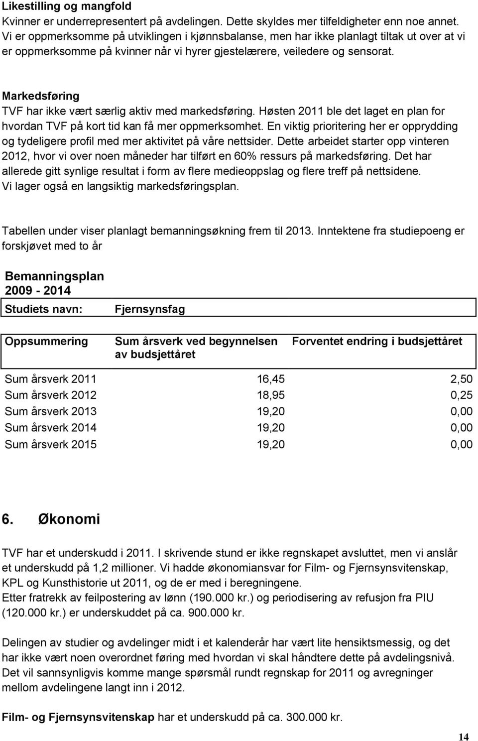 Markedsføring TVF har ikke vært særlig aktiv med markedsføring. Høsten 2011 ble det laget en plan for hvordan TVF på kort tid kan få mer oppmerksomhet.