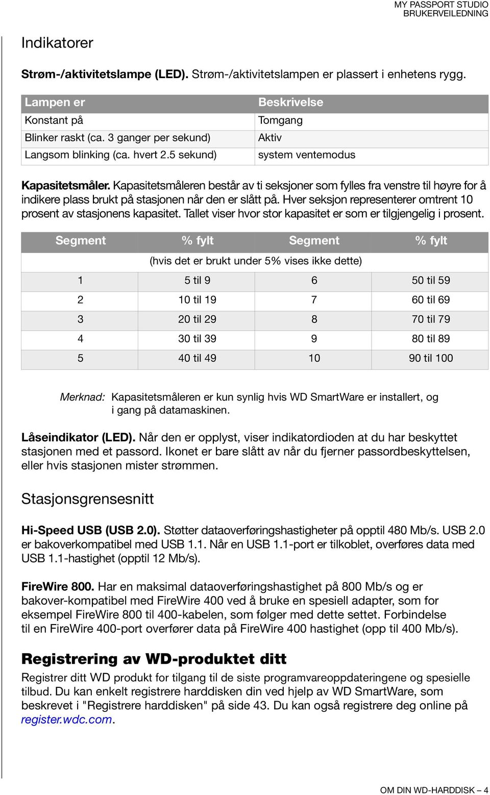 Kapasitetsmåleren består av ti seksjoner som fylles fra venstre til høyre for å indikere plass brukt på stasjonen når den er slått på.