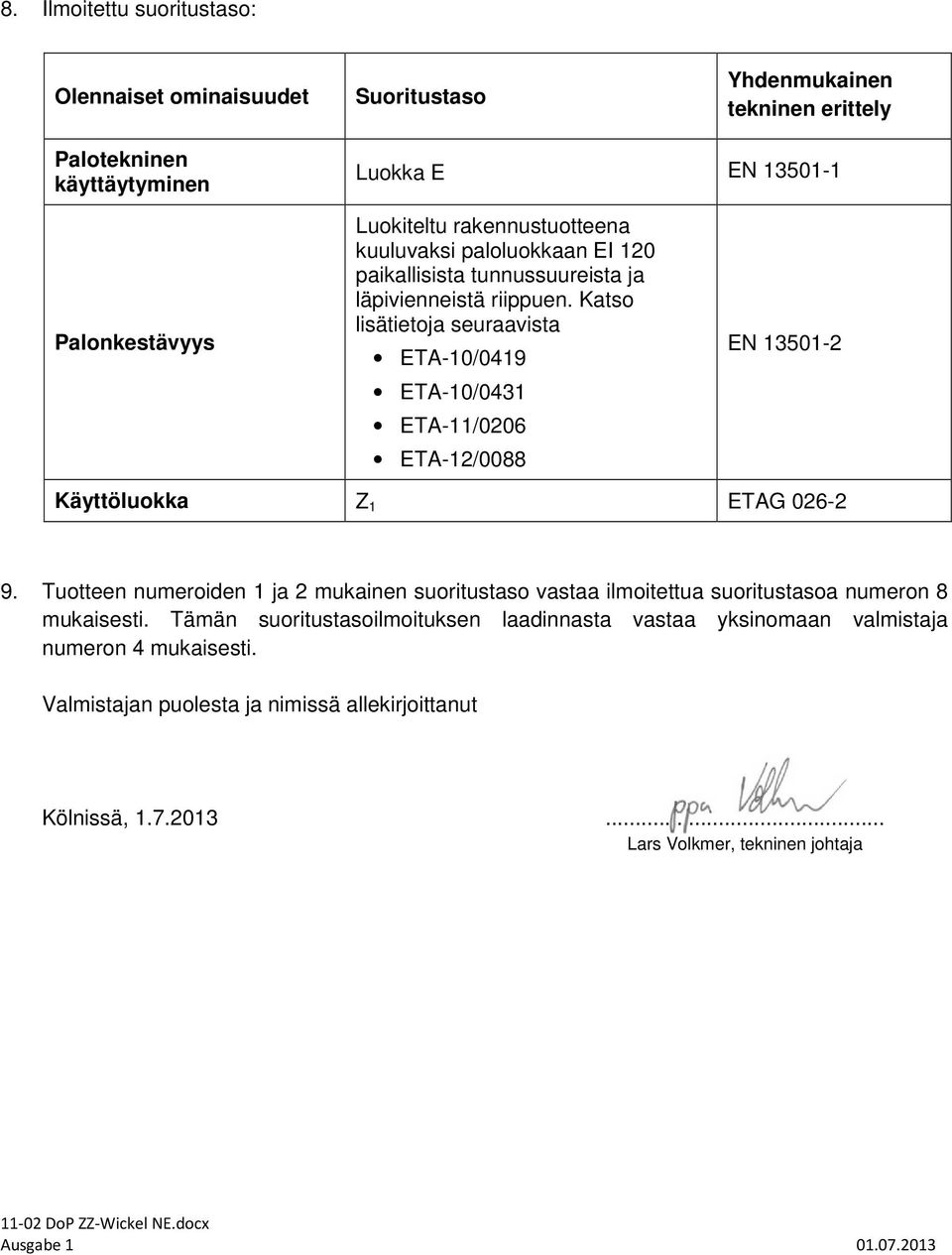 Katso lisätietoja seuraavista ETA-10/0419 ETA-10/0431 ETA-11/0206 ETA-12/0088 EN 13501-2 Käyttöluokka Z 1 ETAG 026-2 9.