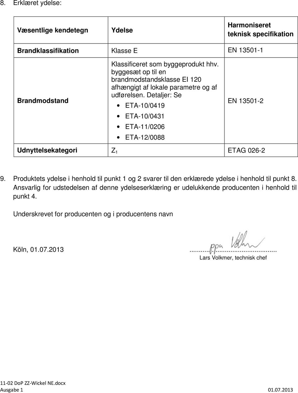 Detaljer: Se ETA-10/0419 ETA-10/0431 ETA-11/0206 ETA-12/0088 EN 13501-2 Udnyttelsekategori Z 1 ETAG 026-2 9.